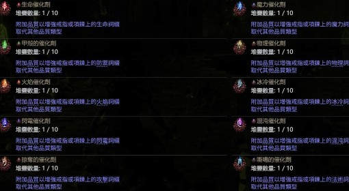 《流放之路2》公式化装备制作攻略