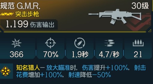 《无主之地4》GMR突击步枪获取位置