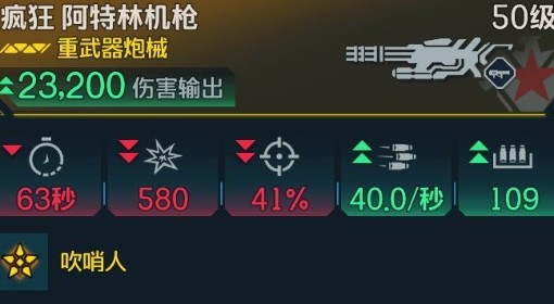 《无主之地4》亚蒙毕业加点详解