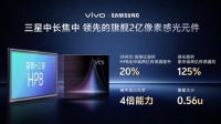 vivo X300 Pro首发灭霸2亿像素：vivo三星联合研发