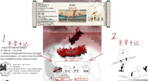 《寂静岭f》剧情故事解析一图流