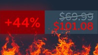 Steam区域定价被炮轰：部分地区比美国贵30%！