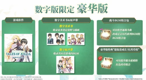 《无尽传说 复刻版》预购及豪华版奖励一览