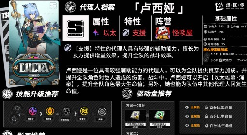《绝区零》卢西娅培养材料及养成攻略