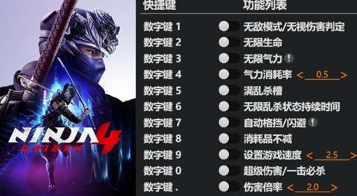 《忍者龙剑传4》修改器及用法说明