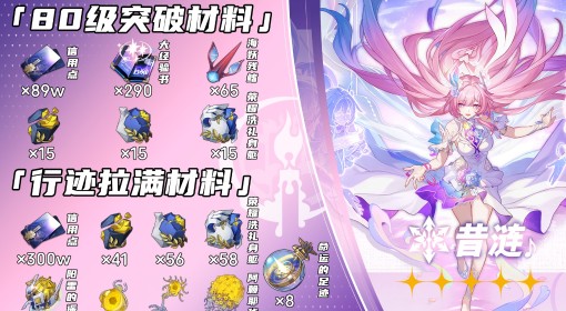 《崩坏：星穹铁道》昔涟突破材料一览