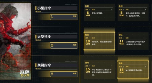 《深入矩阵》角色机制介绍