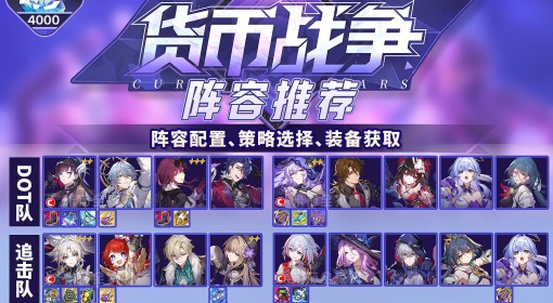《崩坏：星穹铁道》货币战争阵容配置一图流