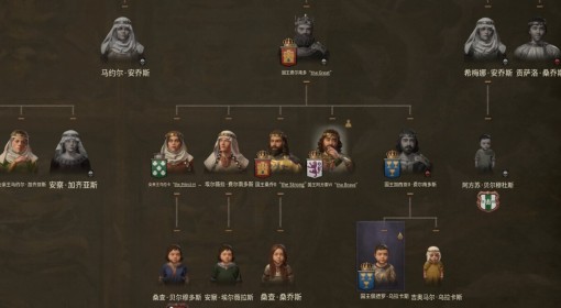 《十字军之王3》购买教程