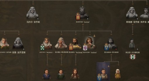 《十字军之王3》激活码购买教程