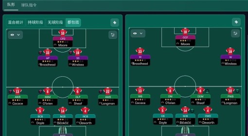 《足球经理26》防守反击战术分享