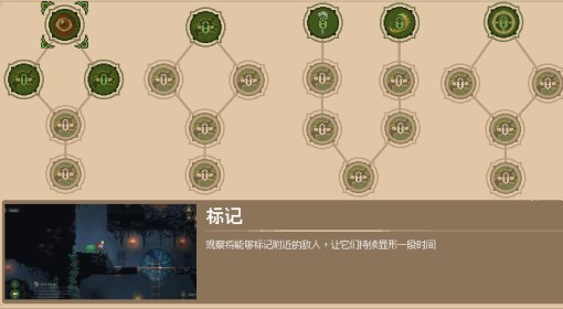 《哥布林维克》技能一览