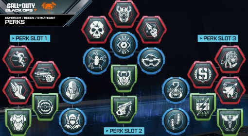 《使命召唤22》全特长及底牌效果一览