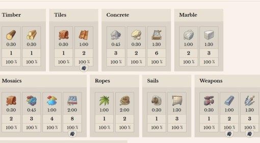 《纪元117》完美供应链建筑比例分享