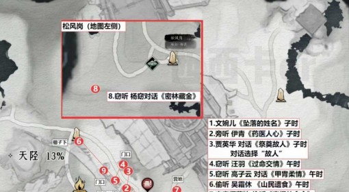 《燕云十六声》扶摇峰见闻全收集攻略