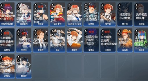 《我独自升级起立觉醒》强力猎人推荐 哪个猎人比较厉害