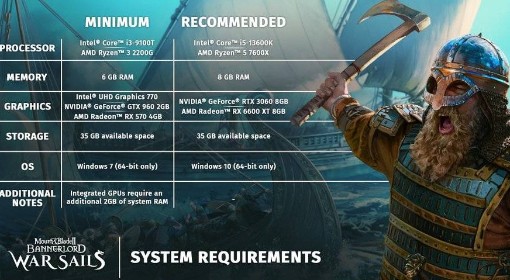 《骑马与砍杀2》DLC战帆配置要求一览