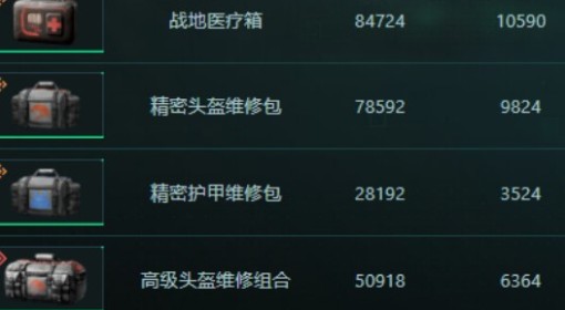 《三角洲行动》11月26日特勤处收益一览表
