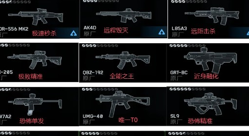 《战地6》强力武器推荐