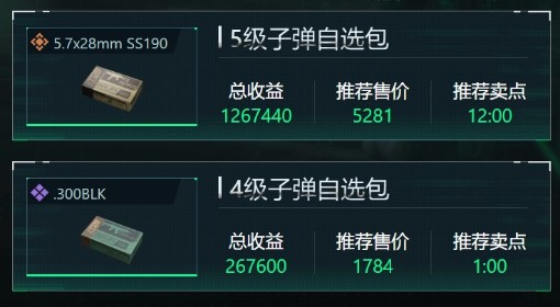 《三角洲行动》11月27日子弹自选推荐