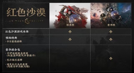 《红色沙漠》版本区别介绍