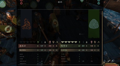 《骑马与砍杀2》诺皇近战强度实测