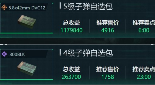 《三角洲行动》11月28日子弹自选推荐