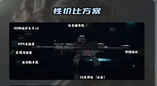 《三角洲行动》新手必看改枪攻略