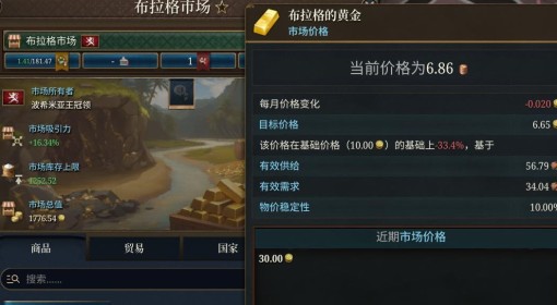 《欧陆风云5》种地详解