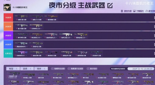 《无畏契约》国服第12期夜市皮肤分级推荐