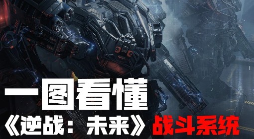 《逆战未来》一图看懂战斗系统 战斗系统解析