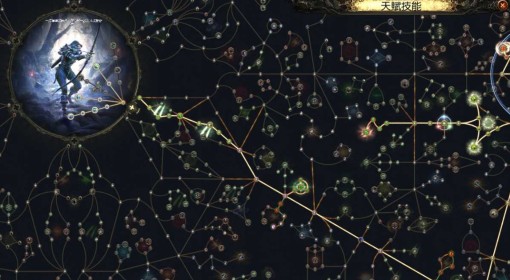 《流放之路2》0.4赛季锐眼旋风Build讲解