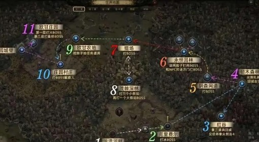 《流放之路2》全章节剧情攻略 各章节开荒指南